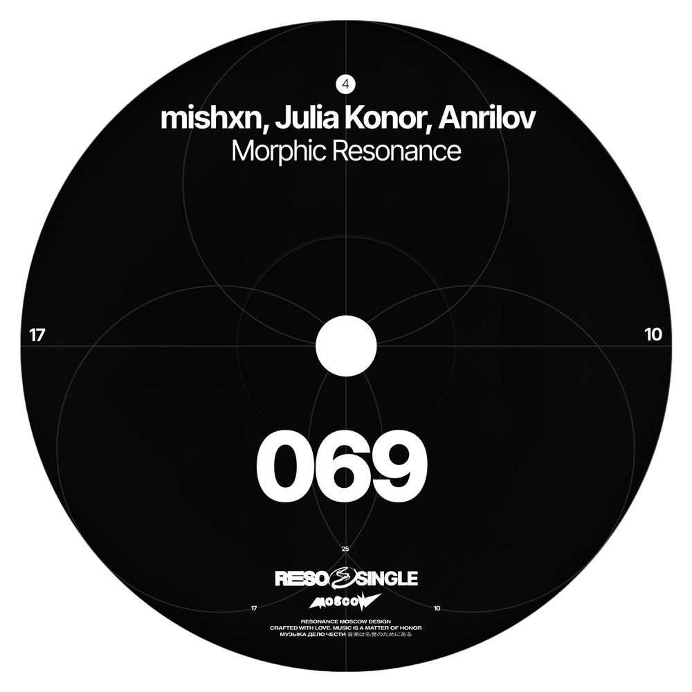 Anrilov