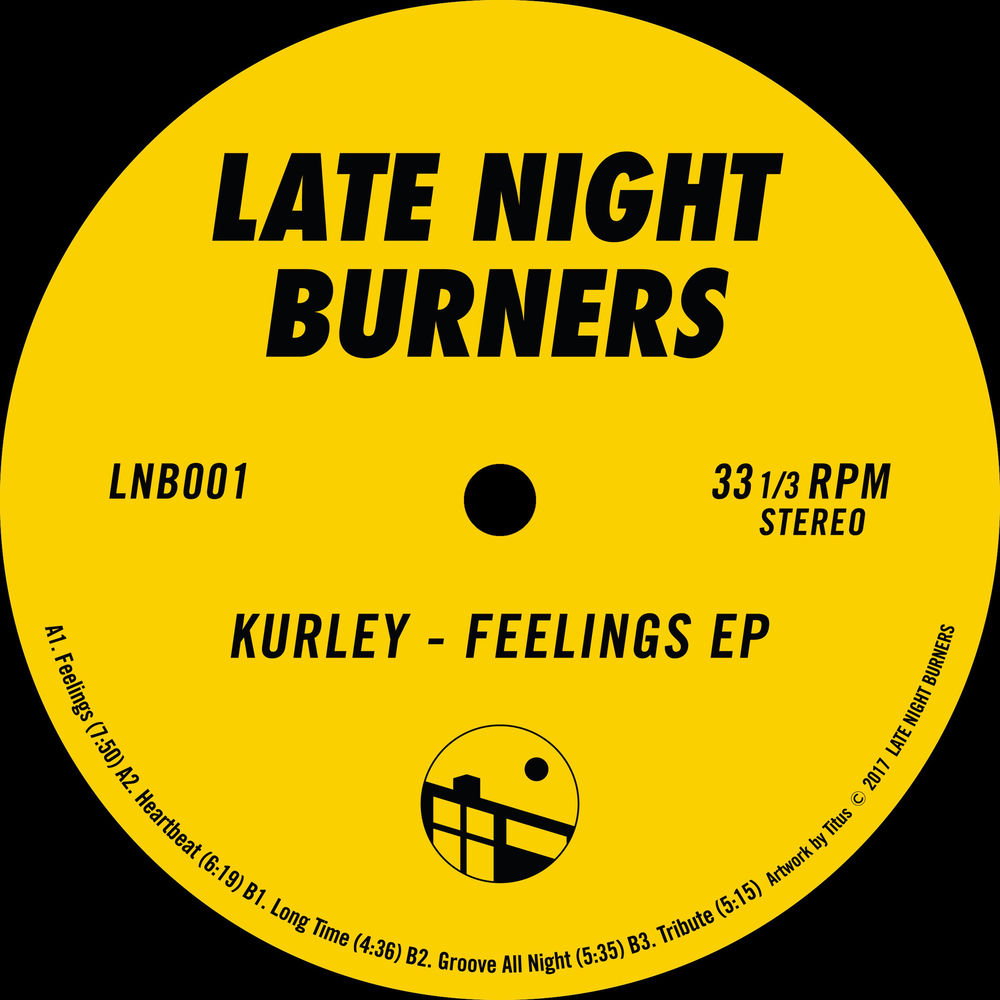 Kurley