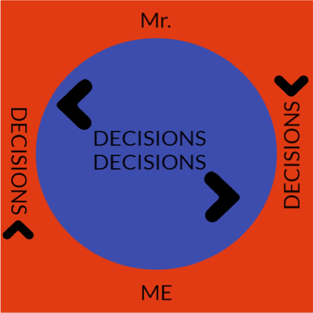 Mr. Me